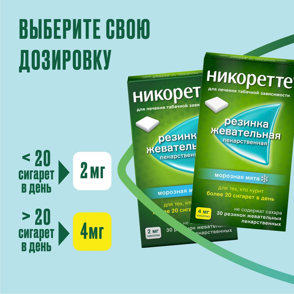 Никоретте, 2 мг, резинка жевательная [морозная мята], 30 шт.